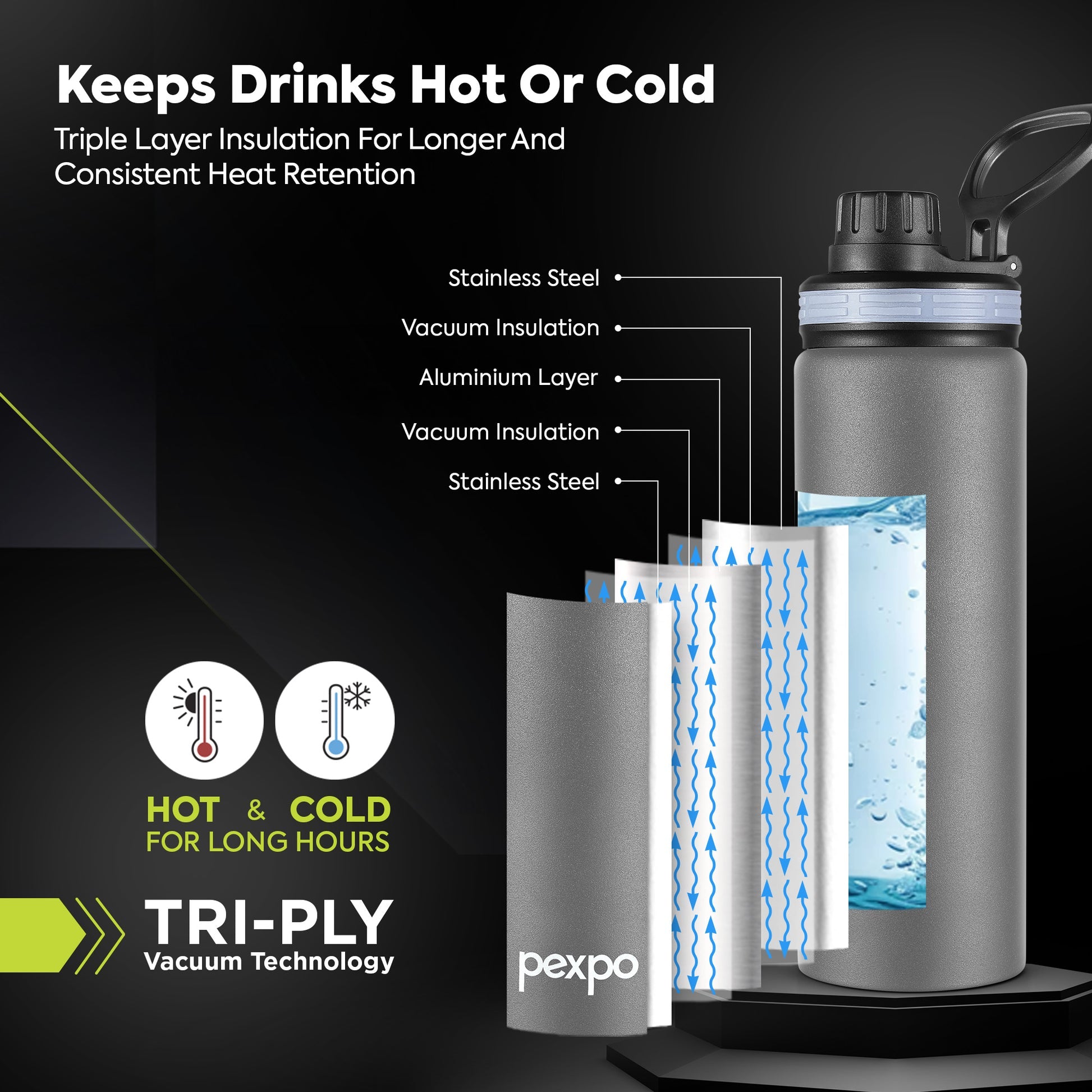 Pexpo Texas Thermo Steel Bottle | Tri-Ply Vacuum Insulated Hot & Cold Flask | For School - 500ml
