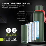 Pexpo Bravo Thermo Steel Bottle | Tri-Ply Vacuum Insulated Hot & Cold Flask