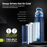 Pexpo Atlas Hot & Cold Water Bottle
