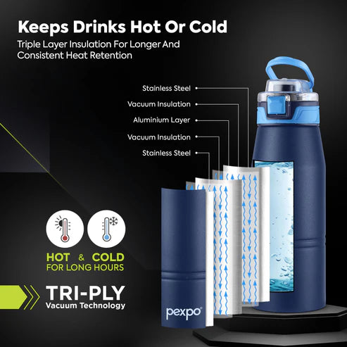 Pexpo Atlas Hot & Cold Water Bottle