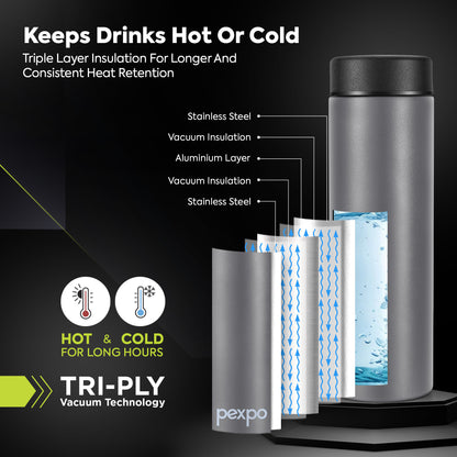 Pexpo Titanium Hot & Cold Water Bottle 500 ML