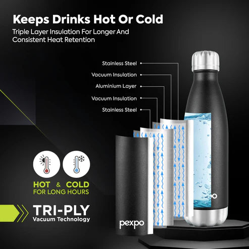 Pexpo Electro Thermo Steel Bottle | Tri-Ply Vacuum Insulated Hot & Cold Flask | For Daily Use