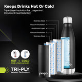 Pexpo Electro Thermo Steel Bottle | Tri-Ply Vacuum Insulated Hot & Cold Flask | For Daily Use