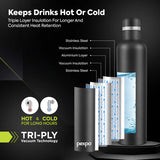 Pexpo Orio Thermo Steel Bottle | Tri-Ply Vacuum Insulated Hot & Cold Flask