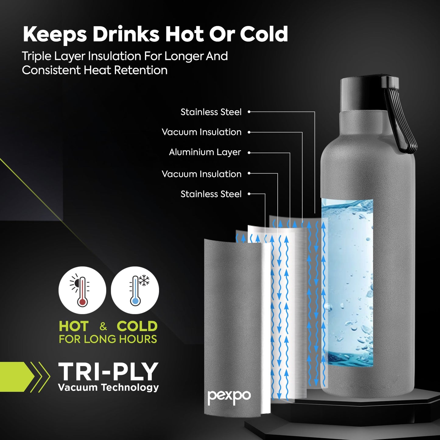Pexpo Oslo Thermo Steel Bottle | Tri-Ply Vacuum Insulated Hot & Cold Flask | For Daily Use