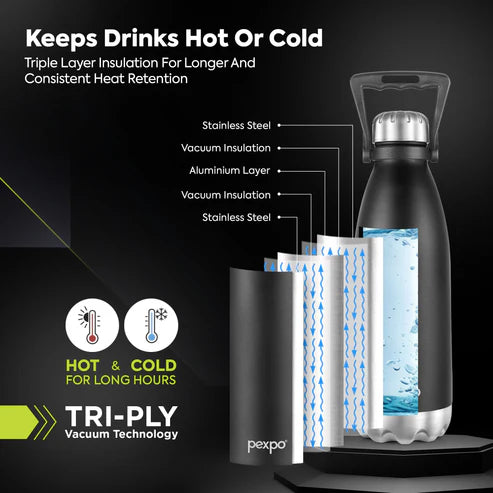 Pexpo Echo Hot & Cold Water Bottle Silver 1750 ML