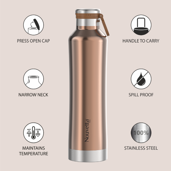 Nouvetta Jet Double wall Bottle