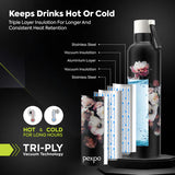 Pexpo Oslo Thermo Steel Bottle | Tri-Ply Vacuum Insulated Hot & Cold Flask | For Daily Use - Black Flower Print - 750 ML