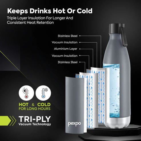 Pexpo Espresso Hot & Cold Water Bottle 980 ML