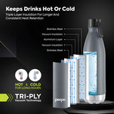 Pexpo Espresso Hot & Cold Water Bottle 980 ML