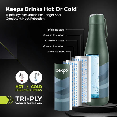 Pexpo  Infinity Art Hot & Cold Water Bottle  Grey-Wave Print 750 ML