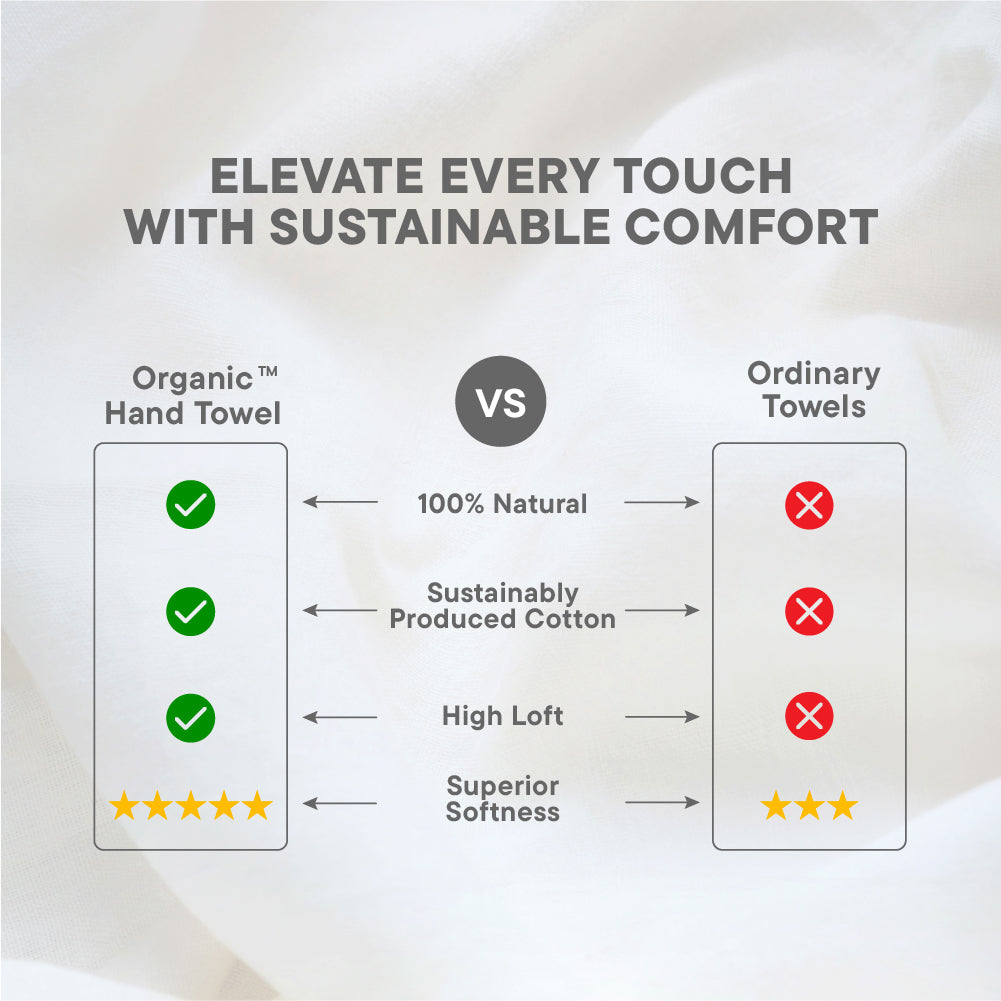 Spaces Organic Organic Cotton Hand Towel, 640 GSM, Solid
