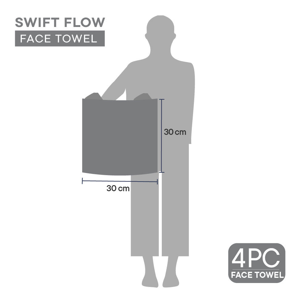 Spaces Swift Flow 100% Cotton Face Towel, 500 GSM, Solid, Colours Available  Pack Of 1
