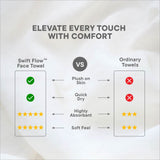 Spaces Swift Flow 100% Cotton Face Towel, 500 GSM, Solid, Colours Available  Pack Of 1