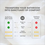 Spaces Swift Flow 100% Cotton Large Towel, 500 GSM, Solid, Light Brown