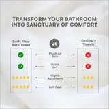 Spaces Swift Flow 100% Cotton Large Towel, 500 GSM, Solid, Blue