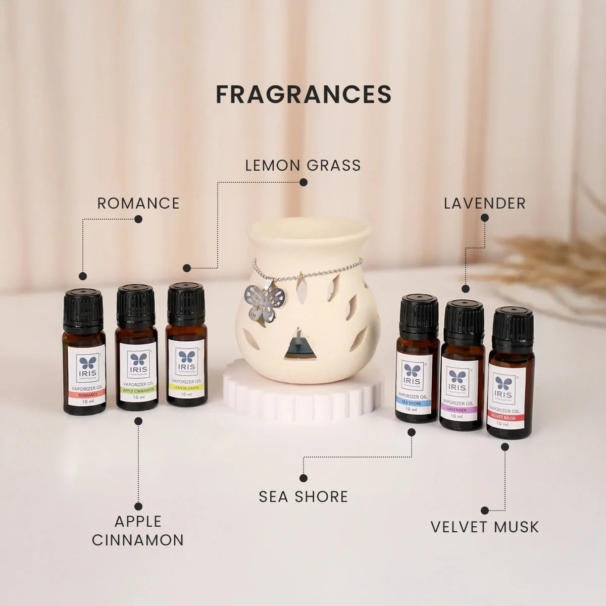 IRIS Vaporizer Gift Set 10ml