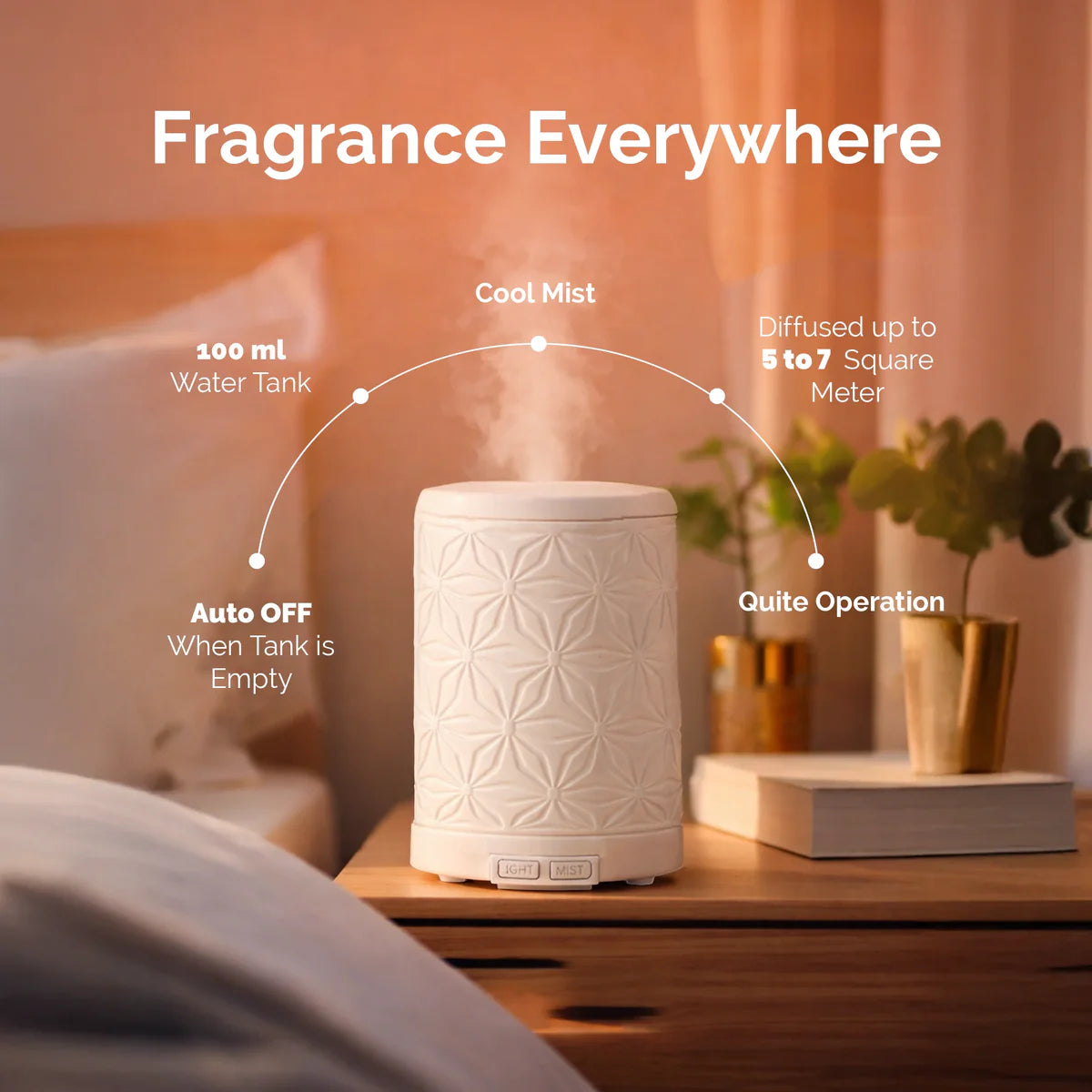 IRIS Celeste Ceramic Ultrasonic Aroma Diffuser 450 gm