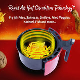 Wonderchef Renewed Crimson Edge Air Fryer for Home and Kitchen
