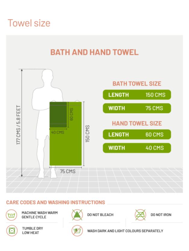 Decor Zest Towel Set Green & Lemon