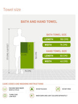 Decor Zest Towel Set Green & Lemon