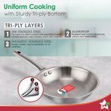 Wonderchef Stella Triply Stainless Steel Cookware Set | 3 Pcs. 22m