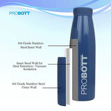 Probott Aquatic water bottle 500ml