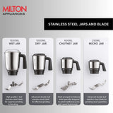 Milton Spire Mixer Grinder Red 3Jar