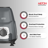 Milton Ascent Mixer Grinder 4 JAR
