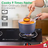 Wonderchef Eco-Glide Ceramic Saucepan 16cm,1.75L