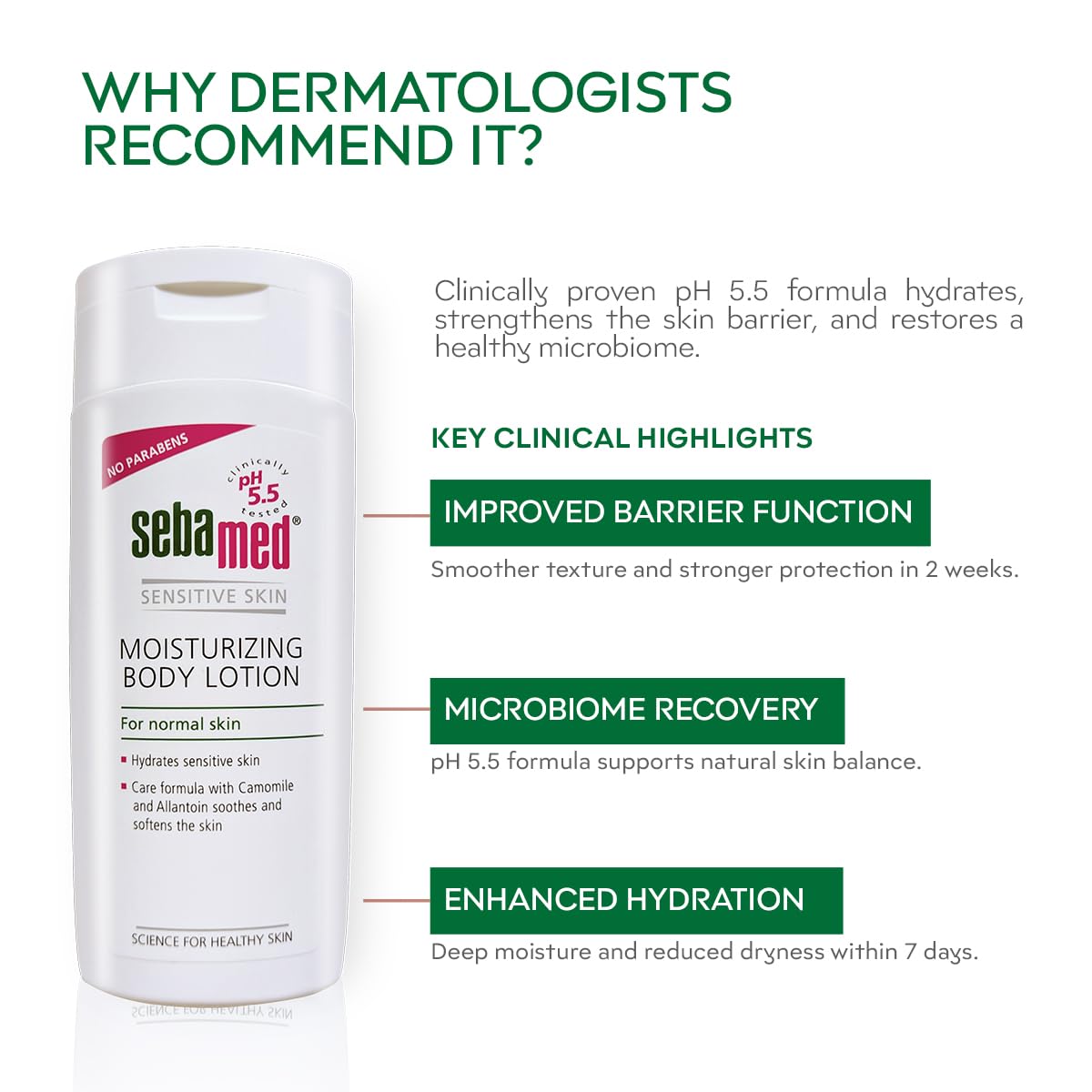 Sebamed Moisturizing Body Lotion 200ML
