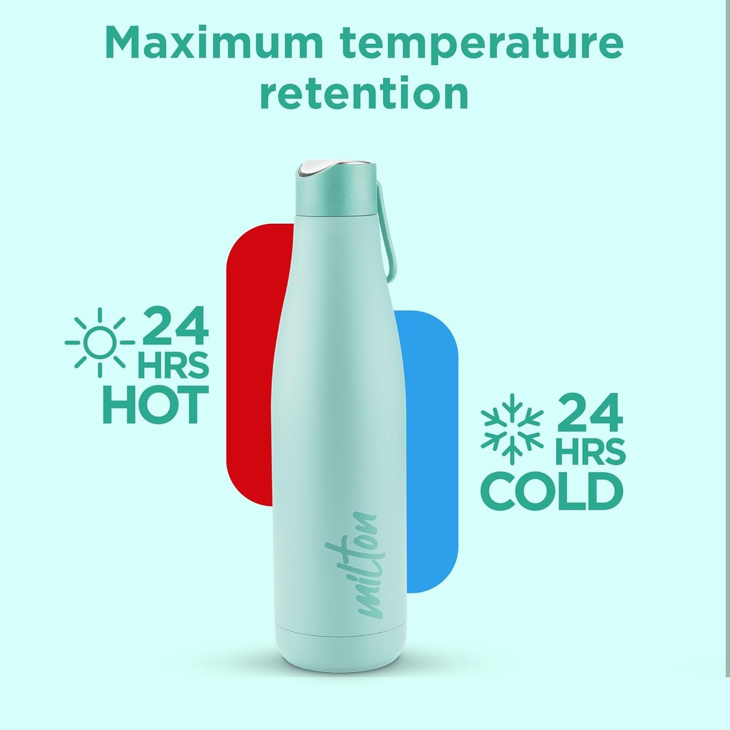 Milton Fame Thermosteel Bottle