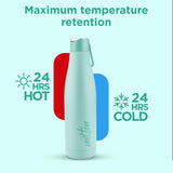 Milton Fame Thermosteel Bottle