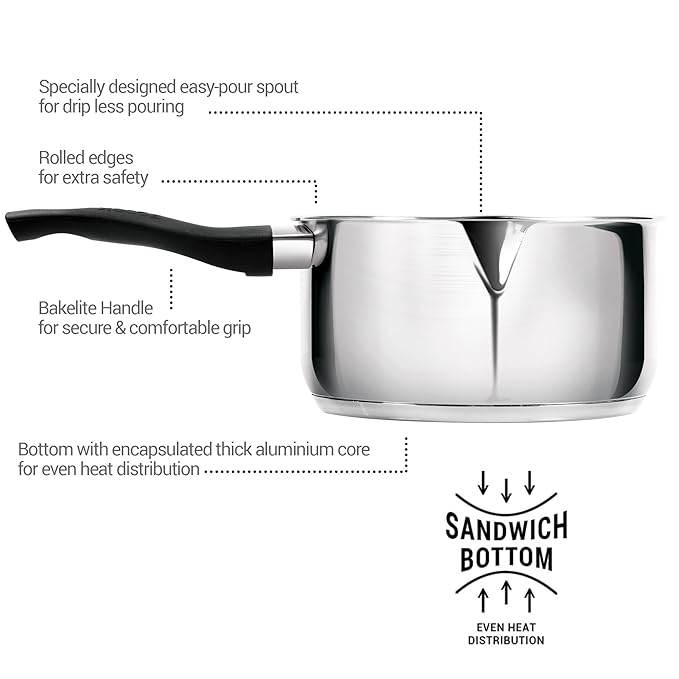 Milton Sauce Pan Stainless Steel With Bakelite Handle 14 cm