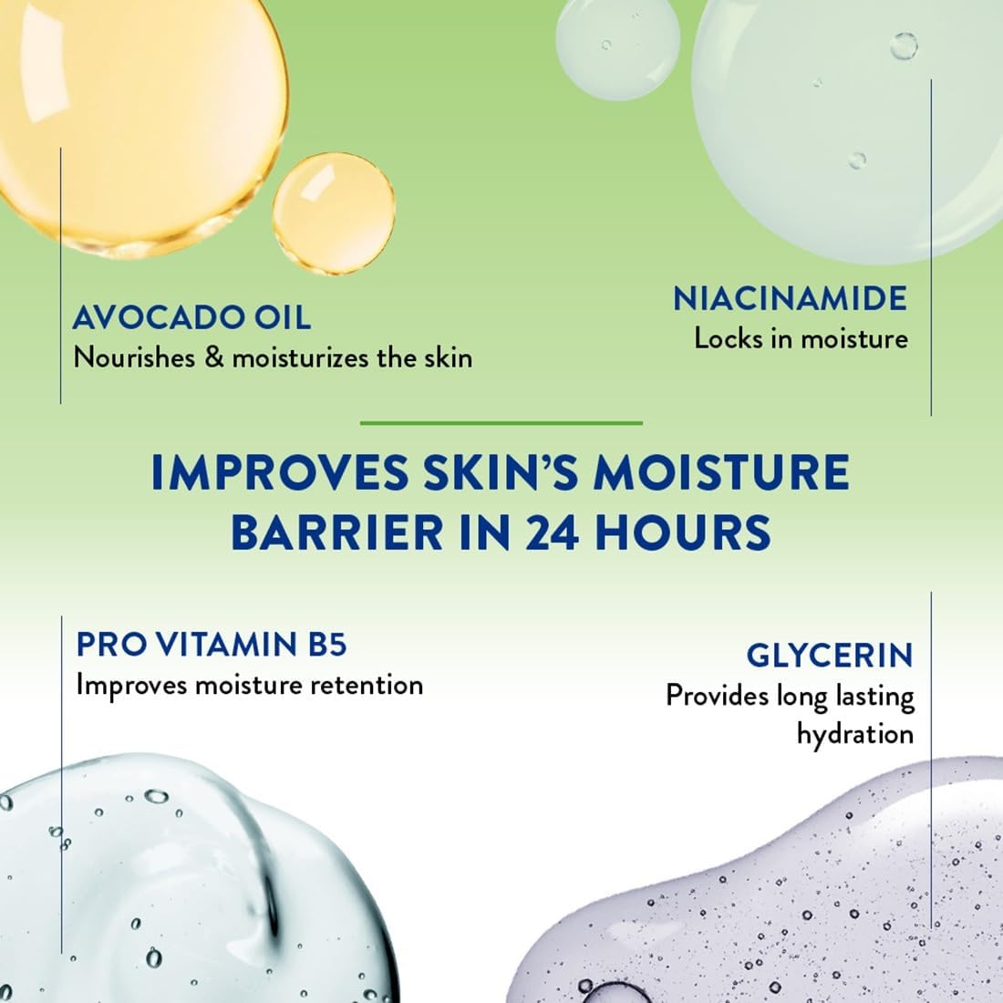 Cetaphil - Bottle of  Lotion 100ML