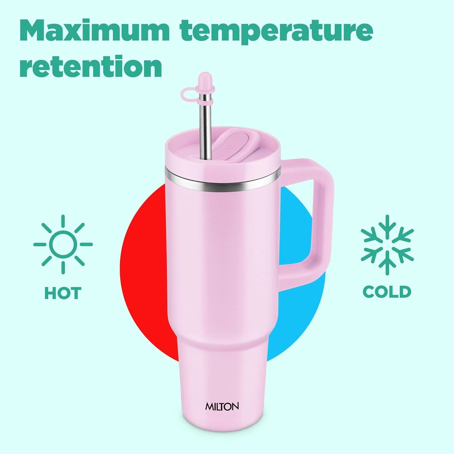 Milton Malmo Studio Thermosteel Tumbler - Flow Pink