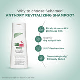 Sebamed Anti-Dry Revitalizing Shampoo 200ML