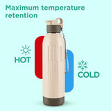 Milton Steel Vigor Insulated Water Bottle