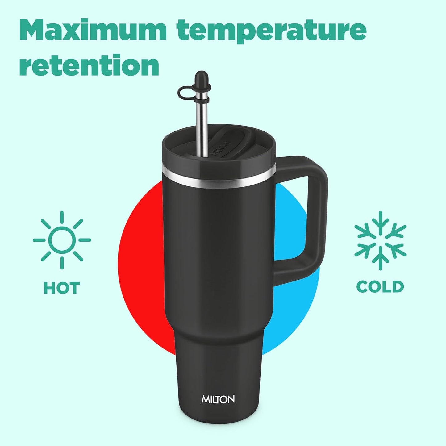 Milton Malmo Studio City Design Thermosteel Tumbler - Delhi
