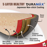 Wonderchef Duralife Die-cast  Fry Pan 24 cm