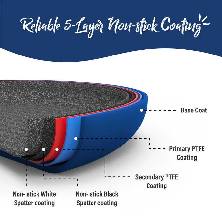Wonderchef Galaxy Fry Pan , Midnight Blue 24 cm, 1.3 L