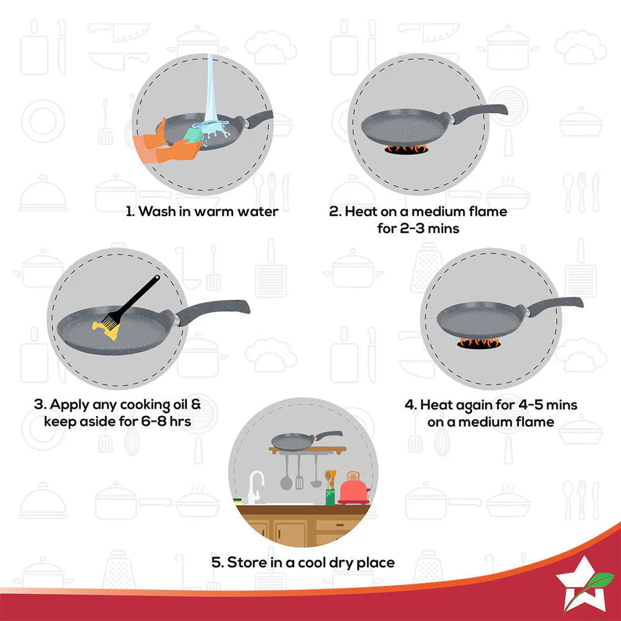 Wonderchef Granite Non-Stick Dosa Tawa 24cm