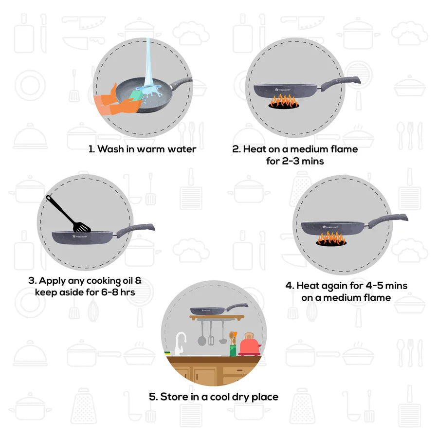 Wonderchef Granite Non-Stick Fry Pan 24cm