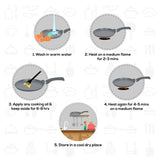 Wonderchef Granite  Non-Stick Dosa Tawa | Induction Bottom | 30cm
