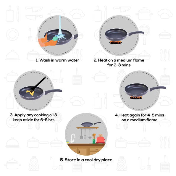 Wonderchef  Platinum Plus Non-Stick Cookware Set of 4