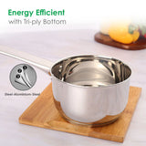 Wonderchef Venice Stainless Steel Saucepan 1.2L