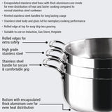 Milton Tri Ply Stainless Steel Casserole With Lid Sandwich Bottom