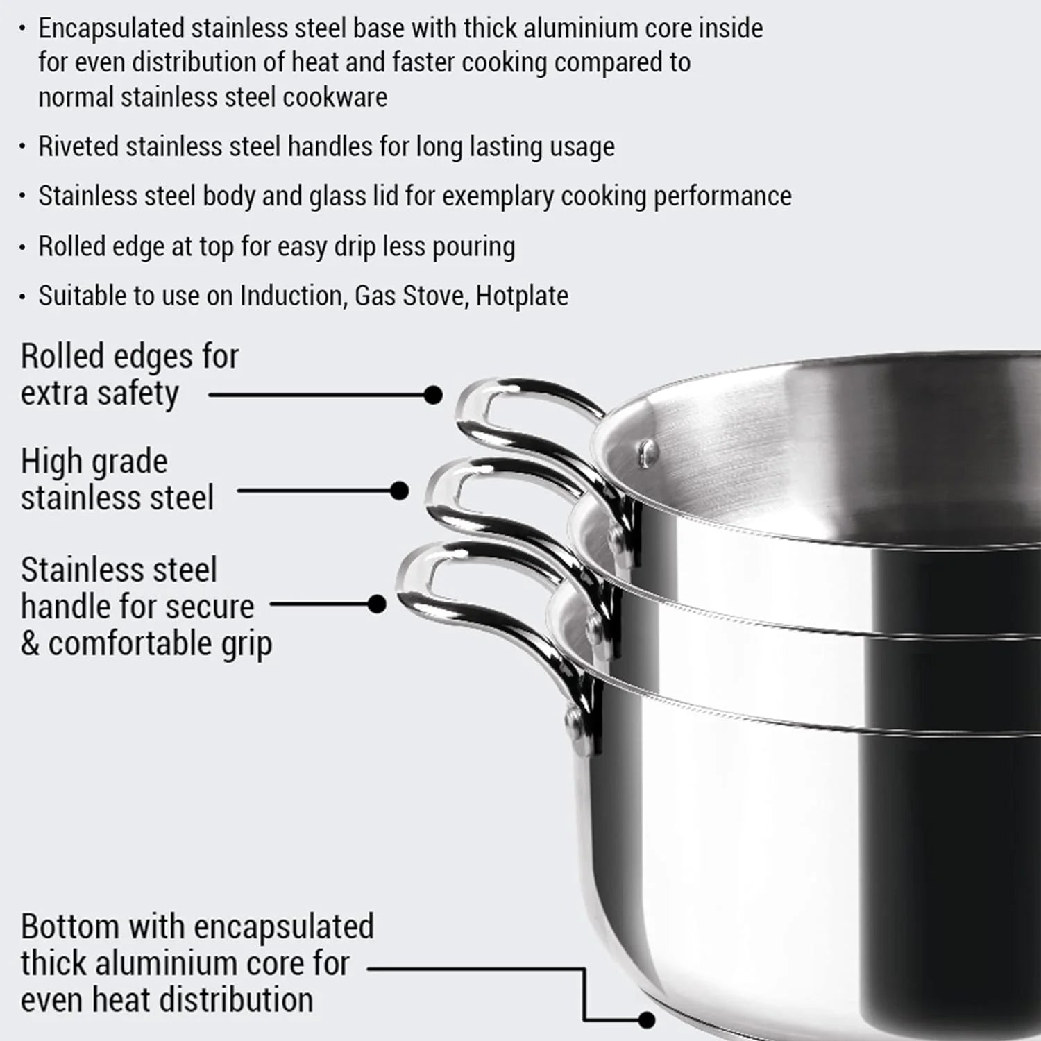 Milton Tri Ply Stainless Steel Casserole With Lid Sandwich Bottom