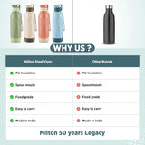 Milton Steel Vigor Insulated Water Bottle