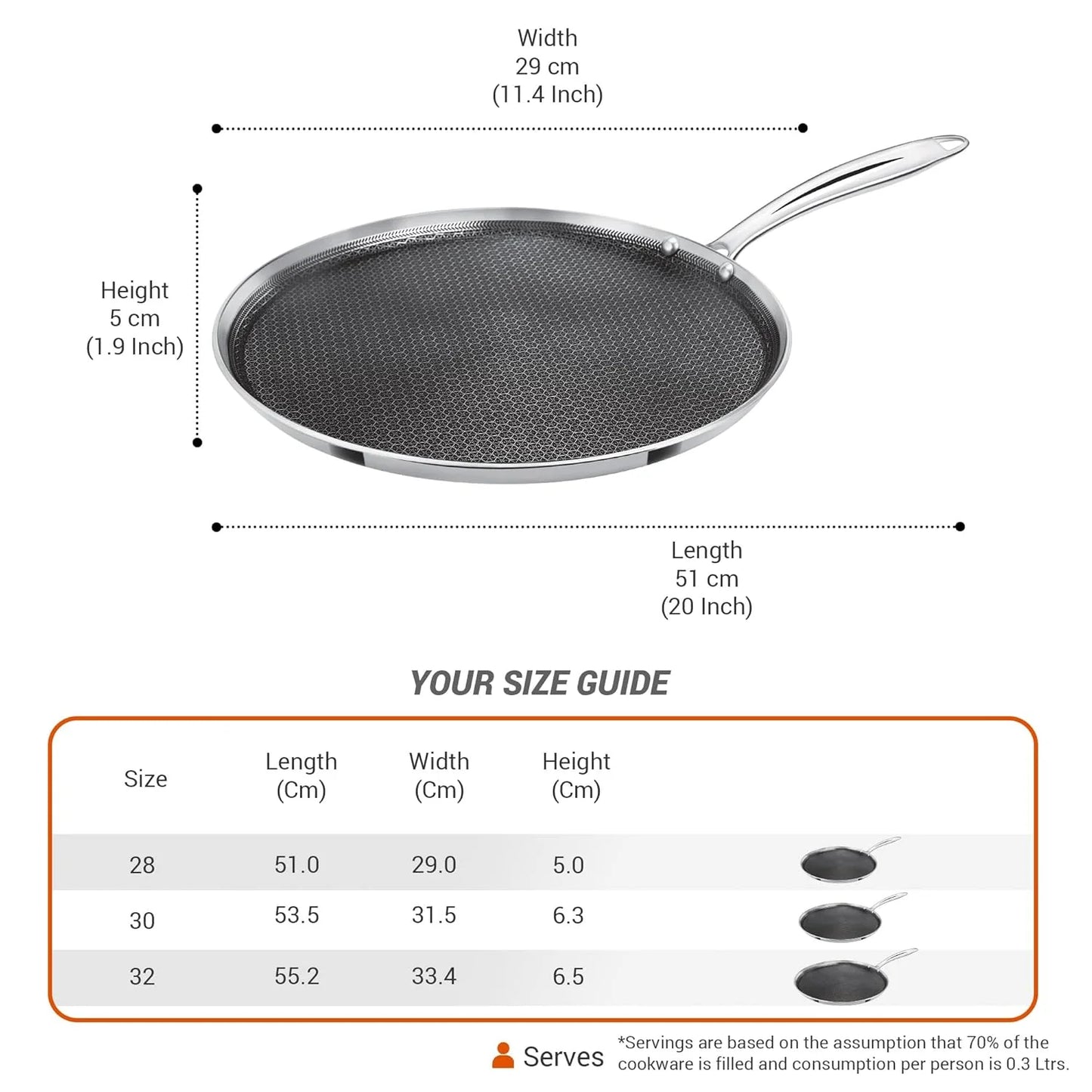 Milton Tawa Honeycomb